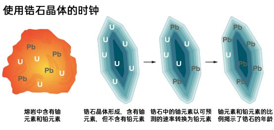 图片6.png 图片6.png