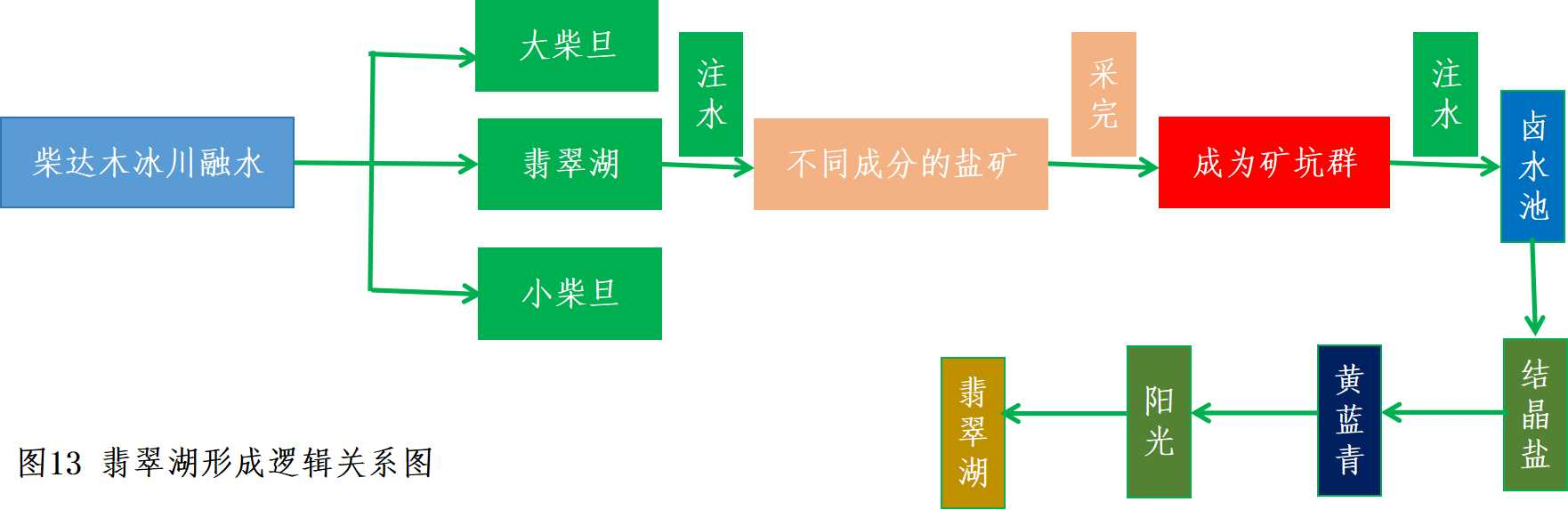 图片14.png 图片14.png