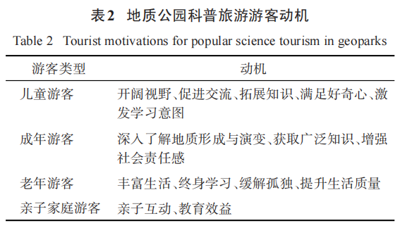 表2.png